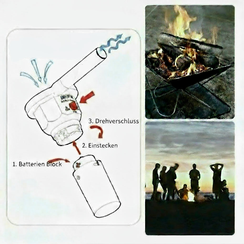 Grillventilator batteriebetrieben – Kompaktes Gebläse für Holzkohlegrill